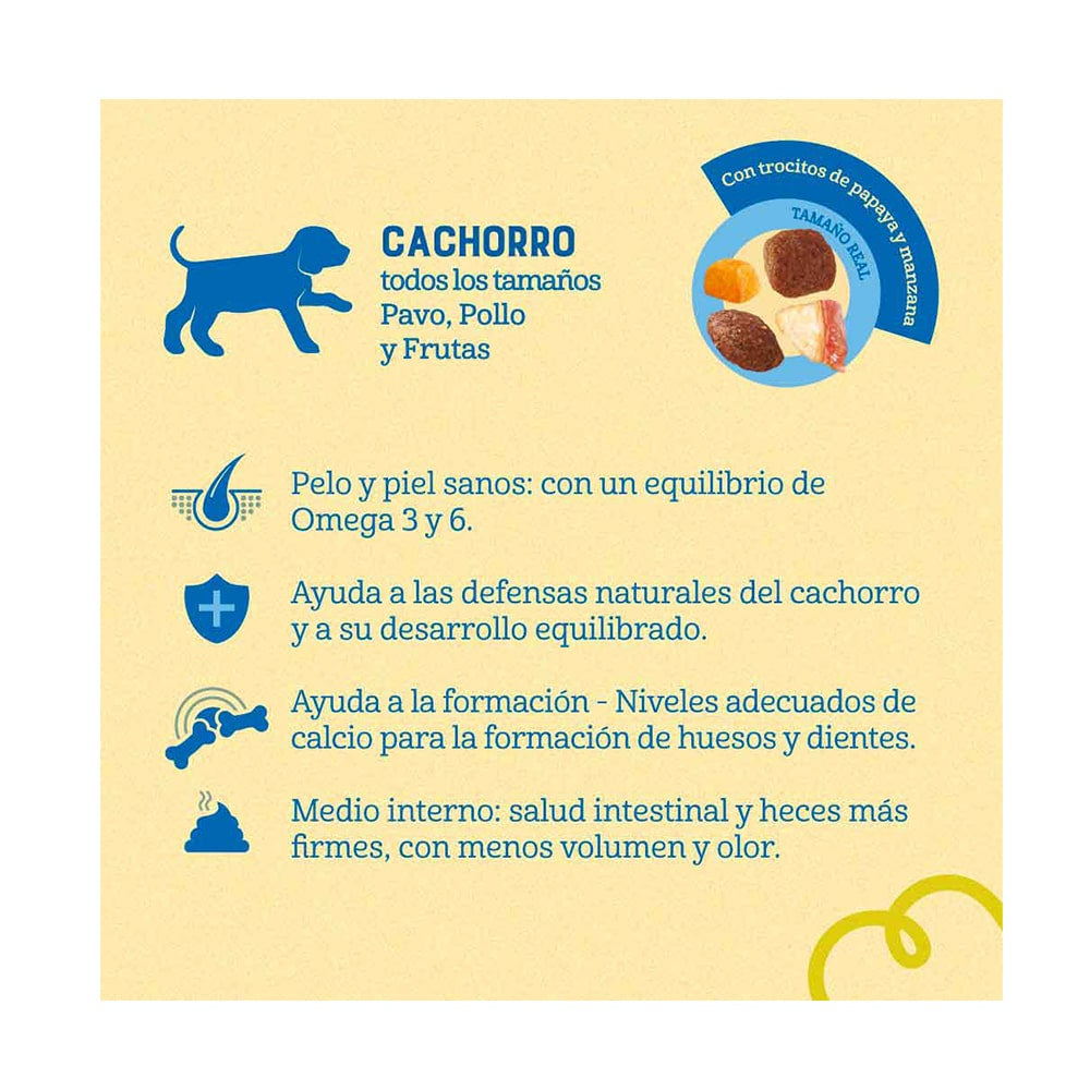 Naturalis Puppy Chicken, Turkey & Fruits para perros cachorros